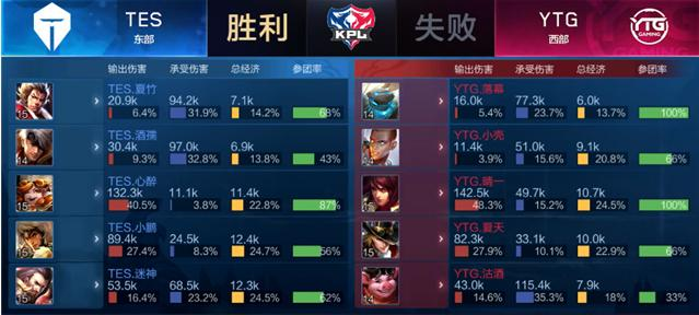 很多曾经在 很多曾经在