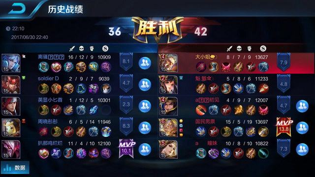 他们不仅在 他们不仅在