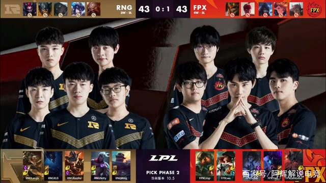 迅速调整滑 迅速调整滑