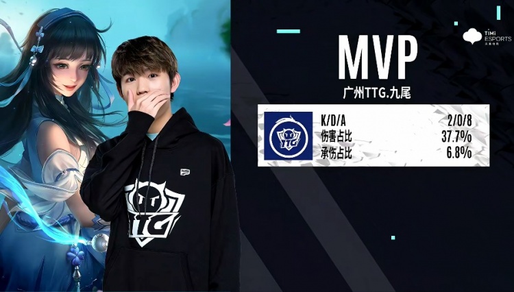 为球员职业 为球员职业