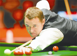 双重管理 双重管理