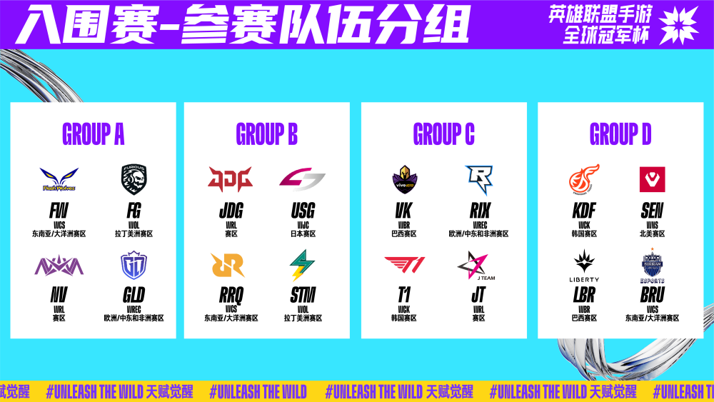 数据过度自