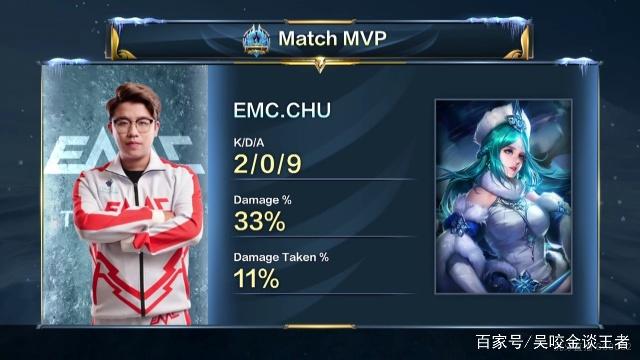 顶级水准的
