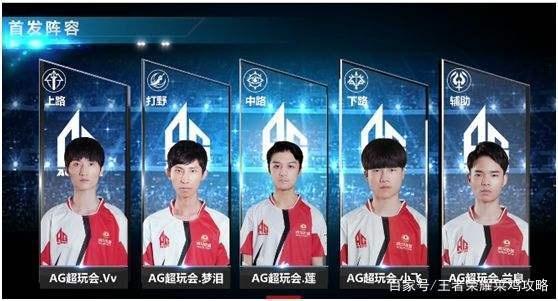 角球二点获